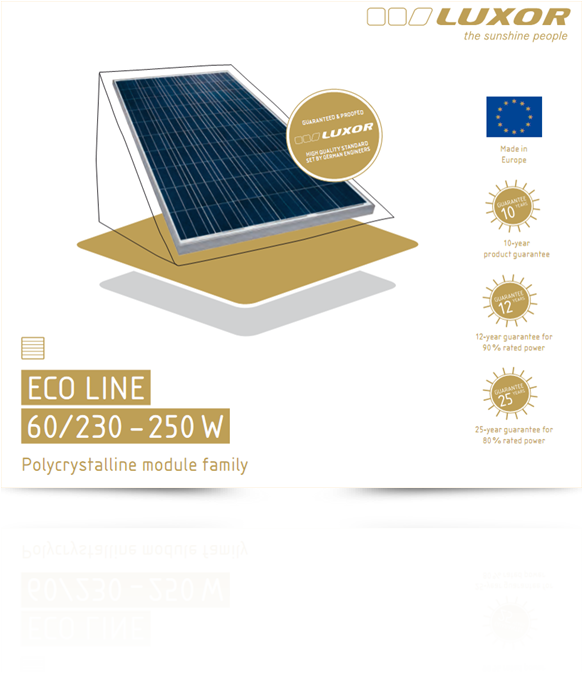 MATRIX importeerd zelf de poly kristallijne zonnepanelen van Luxor Solar GmbH